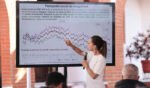 La Estrategia Nacional de Seguridad da resultados y la gente comienza a notarlo: Sheinbaum sobre disminución de percepción de inseguridad