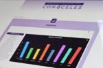 Avanza IECM en la implementación del Sistema “Candidatas y Candidatos, Conóceles” rumbo al PELO 2026-2027