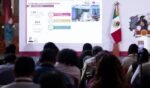 Hay 274 mil en construcción en el país; el programa atiende a cerca de 7 millones de personas: Sheinbaum