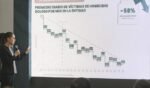 Presidenta destaca reducción de 58% en homicidios dolosos en el Edomex; 2026, al cierre de junio, es el año más bajo desde hace 19 años