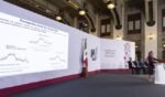 La gente en su colonia se siente más segura; percepción de inseguridad en localidades disminuye de 50.6% a 35.9%: presidenta