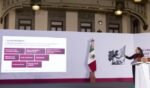 Presidenta presenta decreto para garantizar que plataformas digitales sean espacios seguros para niñas, niños y adolescentes